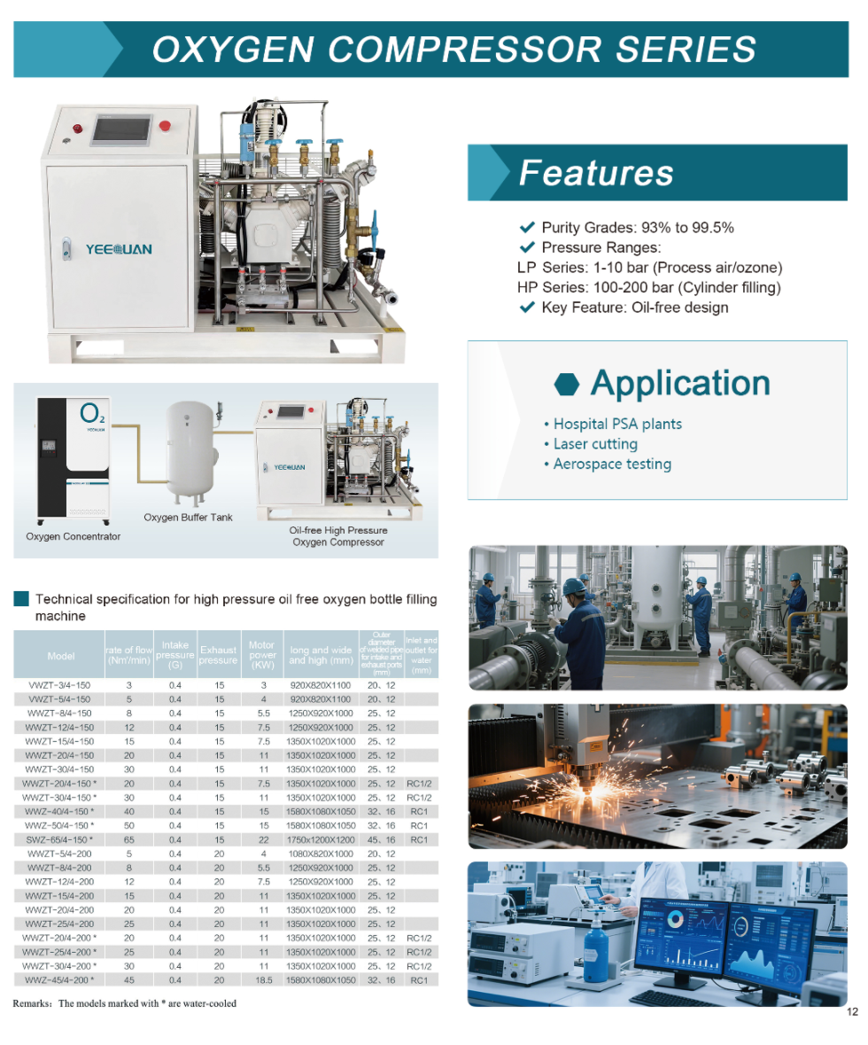 1763608660179293.png oxygen compressors oxygen booster.png