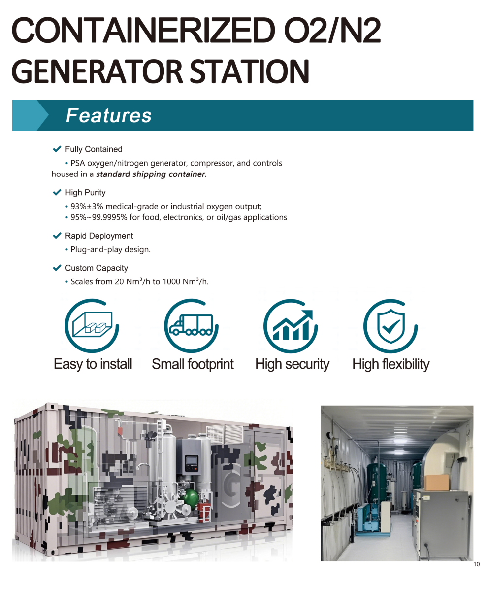 1763609200752529.png Container oxygen system.png